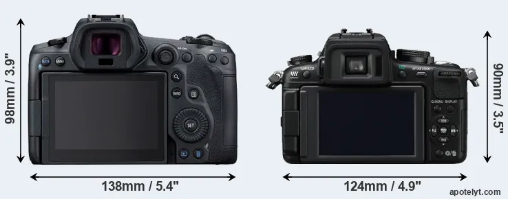 Comparison R5 or GH2 rear