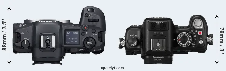 Compare R5 versus GH2 top