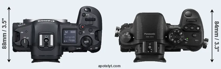 Compare R5 versus GH4 top