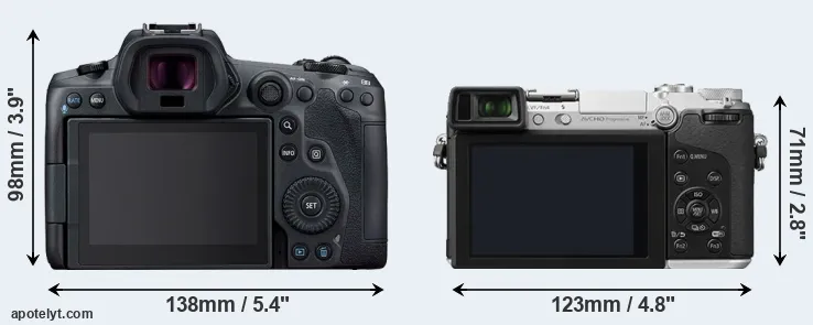 Comparison R5 or GX7 rear