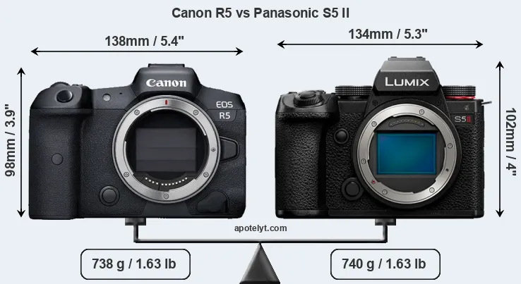 Size Canon R5 vs Panasonic S5 II