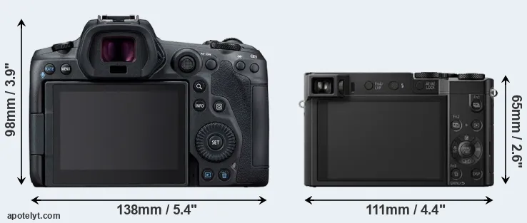 Comparison R5 or TZ100 rear