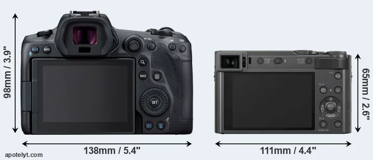 Comparison R5 or TZ200 rear