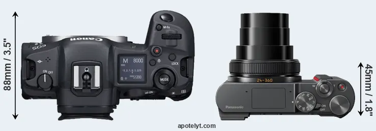 Compare R5 versus TZ200 top