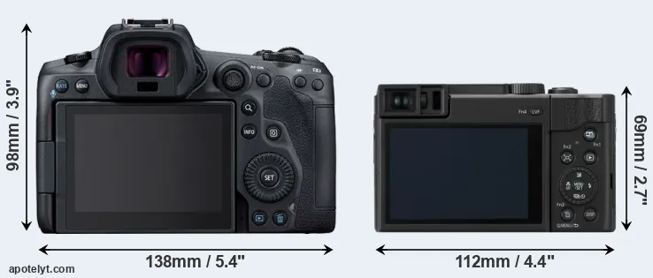 Comparison R5 or TZ95 rear