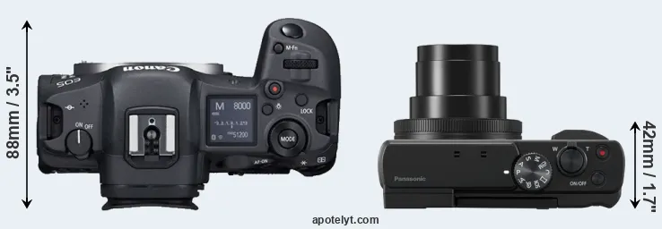 Compare R5 versus TZ95 top