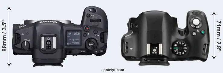 Compare R5 versus K-500 top