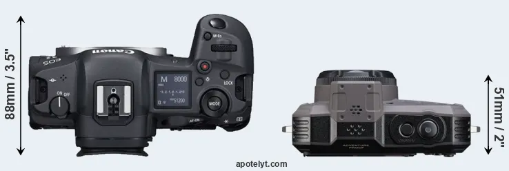 Compare R5 versus WG-1000 top
