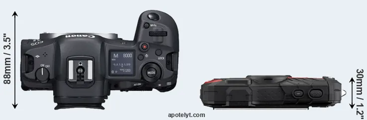 Compare R5 versus WG-60 top