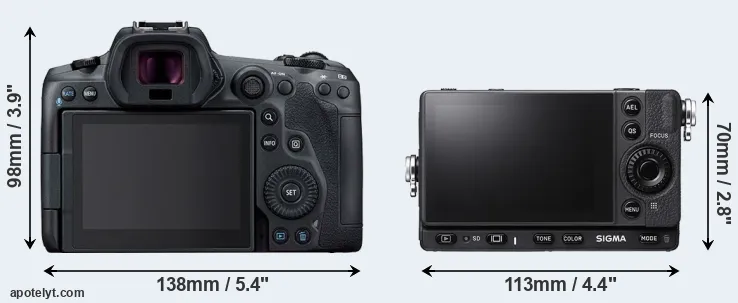 Comparison R5 or fp L rear