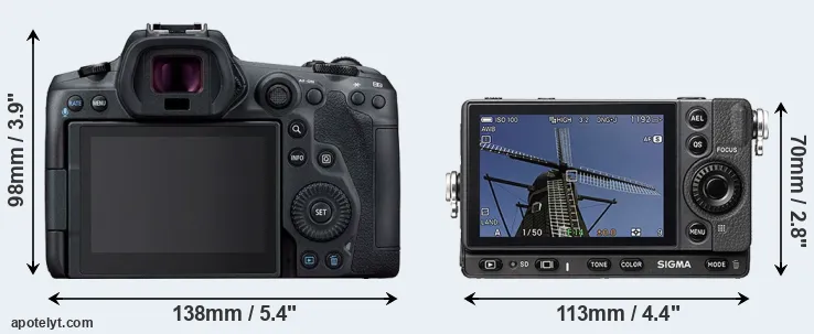 Comparison R5 or fp rear