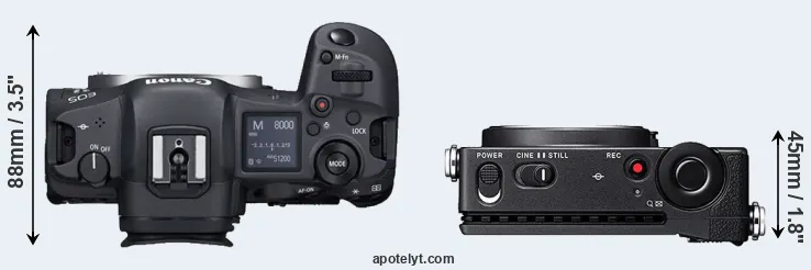 Compare R5 versus fp top