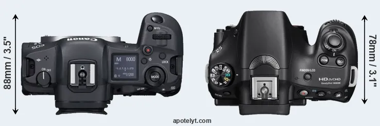 Compare R5 versus A58 top