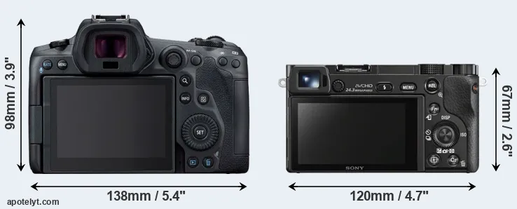 Comparison R5 or A6000 rear