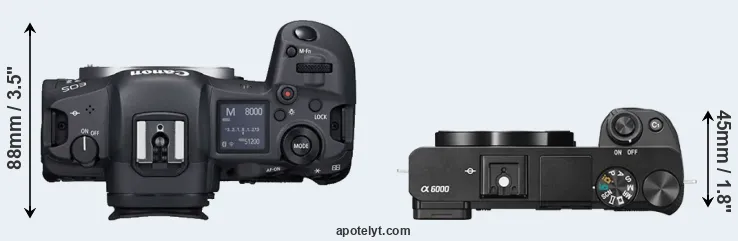 Compare R5 versus A6000 top