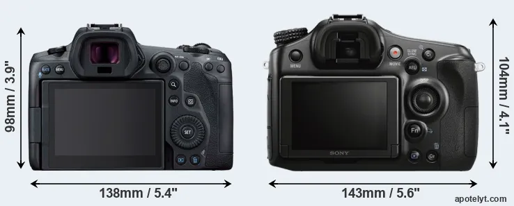 Comparison R5 or A68 rear