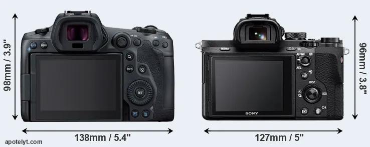 Comparison R5 or A7 II rear