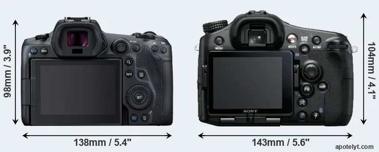 Comparison R5 or A77 rear