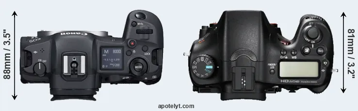 Compare R5 versus A77 top