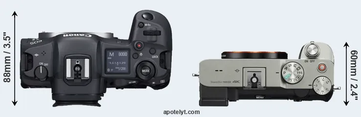 Compare R5 versus A7C top