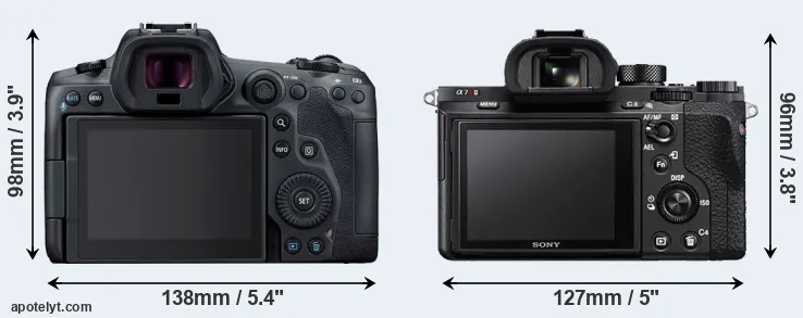Comparison R5 or A7R II rear