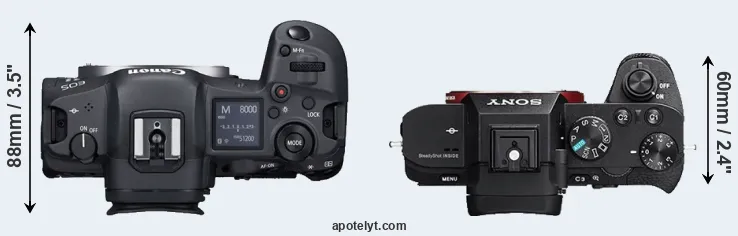 Compare R5 versus A7R II top