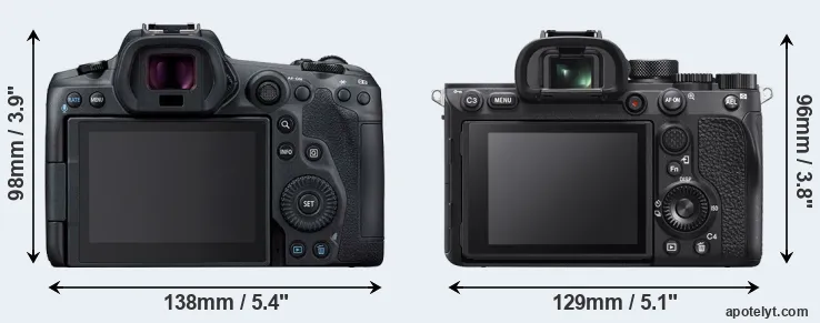 Comparison R5 or A7R IVA rear
