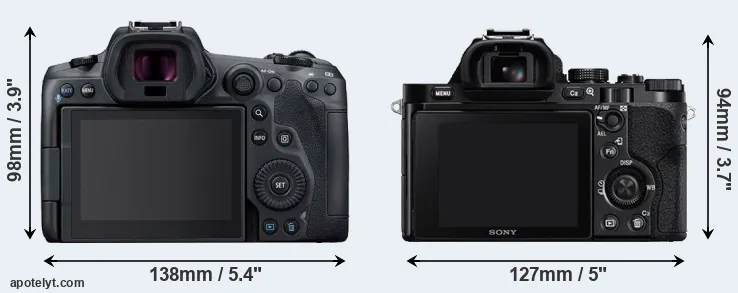Comparison R5 or A7R rear