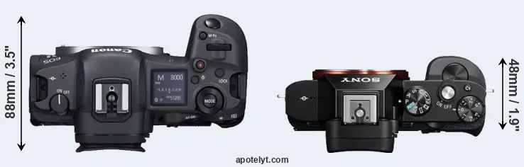 Compare R5 versus A7R top