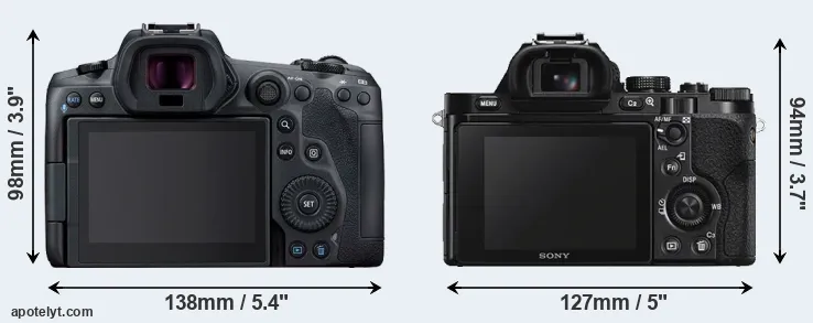 Comparison R5 or A7S rear