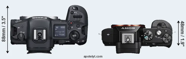 Compare R5 versus A7S top
