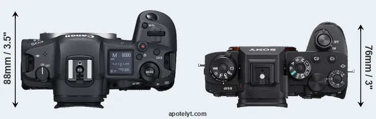 Compare R5 versus A9 II top