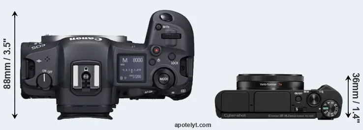 Compare R5 versus HX99 top