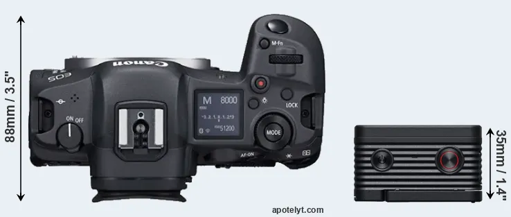 Compare R5 versus RX0 II top