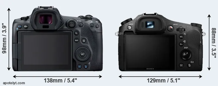 Comparison R5 or RX10 II rear