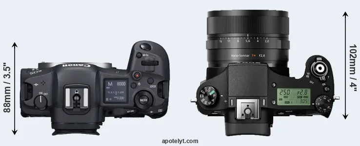 Compare R5 versus RX10 II top