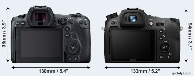 Comparison R5 or RX10 IV rear