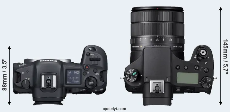 Compare R5 versus RX10 IV top