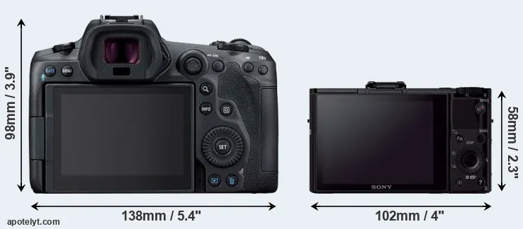 Comparison R5 or RX100 II rear