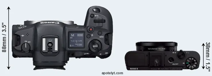Compare R5 versus RX100 II top