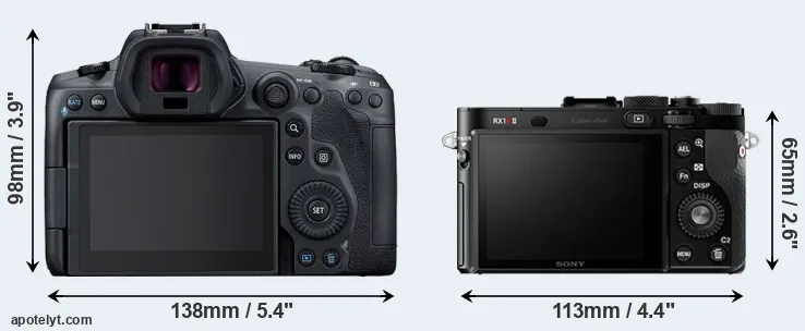 Comparison R5 or RX1R II rear