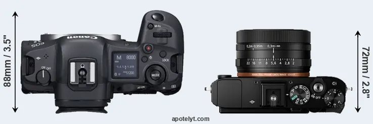 Compare R5 versus RX1R II top