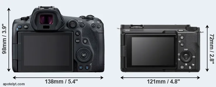 Comparison R5 or ZV-E1 rear