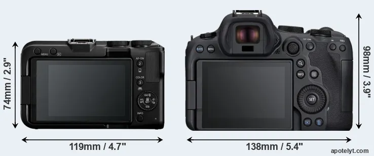 Comparison R50 V or R6 Mark II rear