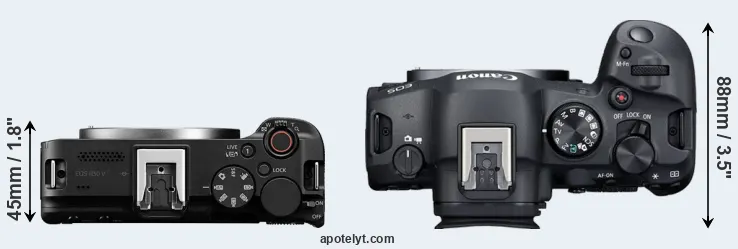 Compare R50 V versus R6 Mark II top