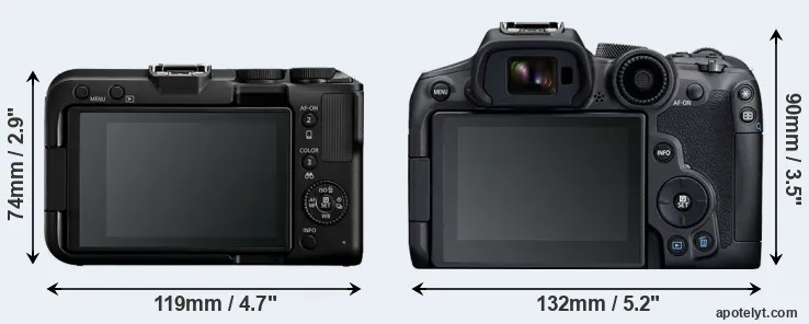 Comparison R50 V or R7 rear