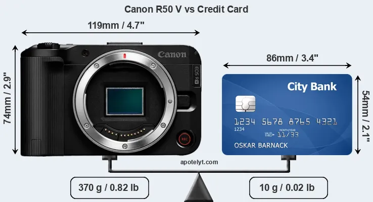 Canon R50 V vs credit card front