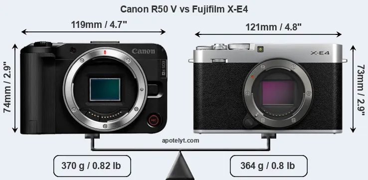 Size Canon R50 V vs Fujifilm X-E4