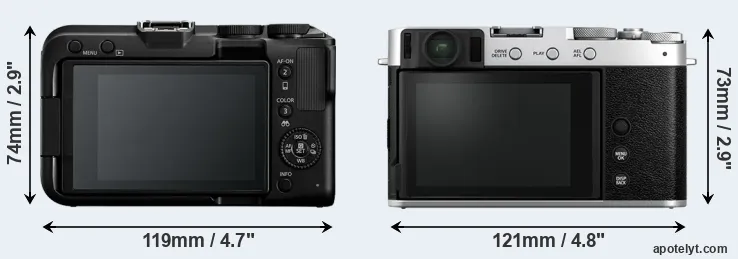 Comparison R50 V or X-E4 rear