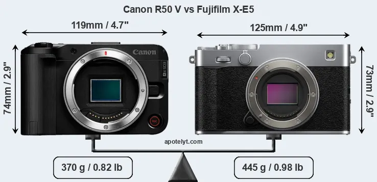 Size Canon R50 V vs Fujifilm X-E5
